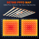 Spider Farmer® SE7000 LED 730W 150x150cm