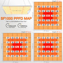 Spider Farmer® SF1000 LED 100W 70x70x160cm / kasvukomplekt