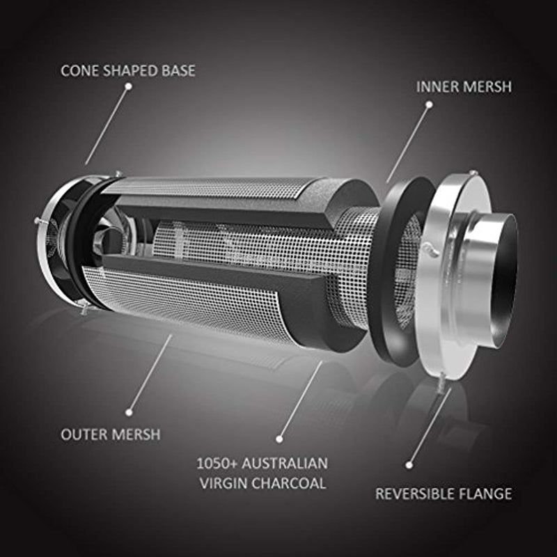 VF Pro-Eco 250mm k100cm 1900-2850m3/h