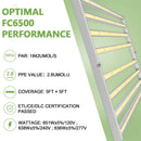 Mars Hydro FC 6500 LED 730W 150x150x200cm / kasvukomplekt