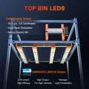 Spider Farmer® SE3000 LED 300W 90x90cm