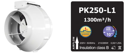 PK250-L1 250mm 1300m3/h