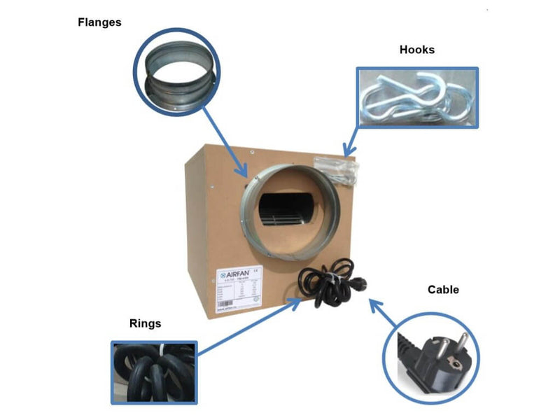 AirFan Iso-Box 2500m3/h 2x250/1x315mm